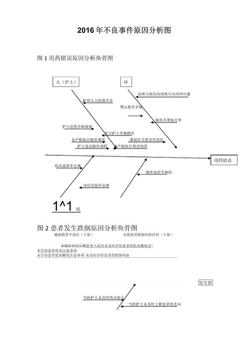 贵州毕节中医医院院长及副院长被查，反腐风波下的医疗系统整顿行动  第3张