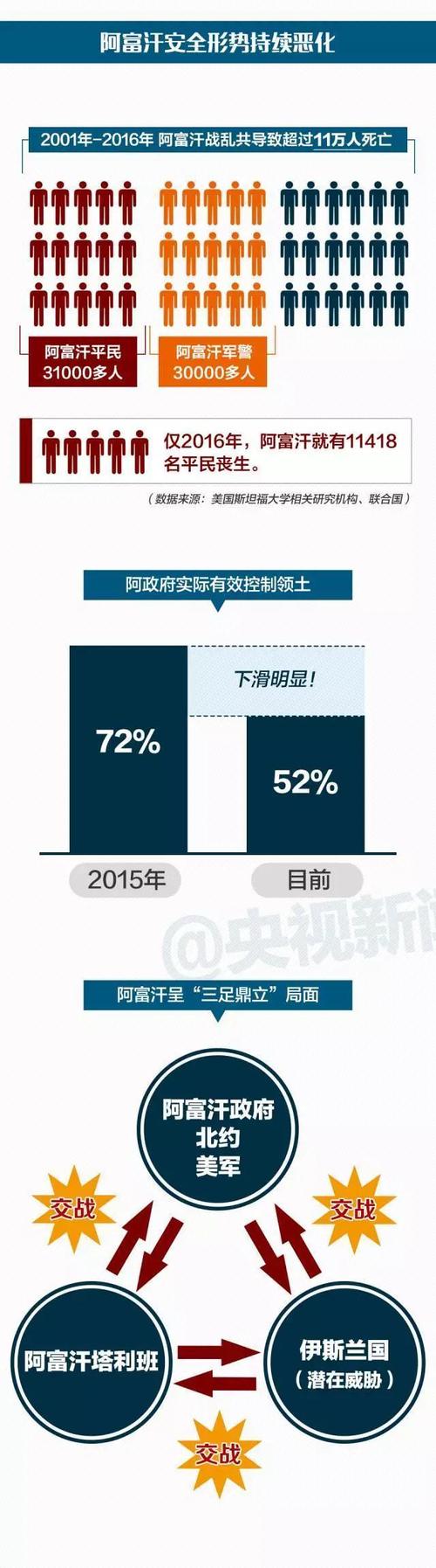 特朗普巧妙布局G7视频会议，马克龙坐于桌角——国际政治的微妙瞬间  第2张