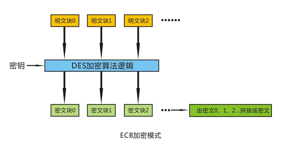 DeepSeek的第二个开源王炸揭秘  第3张