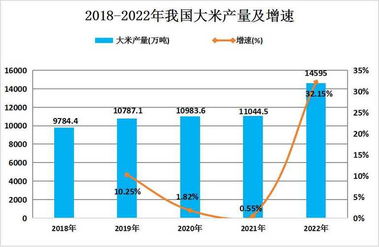 国密芯片与孤岛技术，信息安全保障的核心力量  第4张