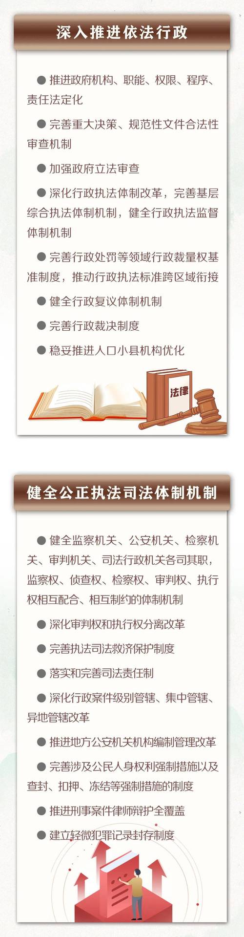 中纪委重拳出击，系统整治关键领域以构建清廉政治生态  第2张