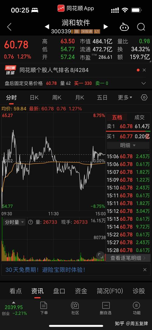 A股成渝板块强势崛起，区域经济新动力爆发  第2张