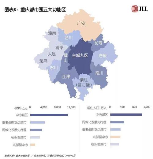 A股成渝板块强势崛起，区域经济新动力爆发  第3张