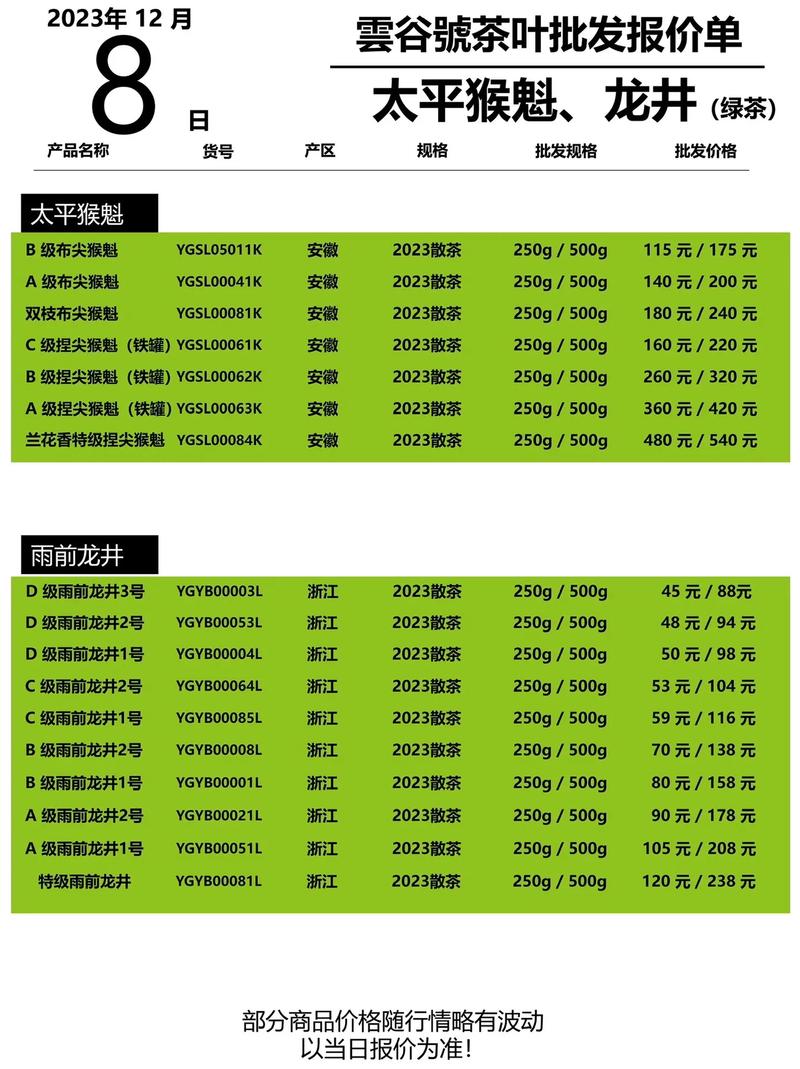 送礼茶叶选购指南，多少克才是最佳选择？  第2张