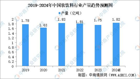 科技与乐趣的完美结合，喷雾遥控汽车玩具  第4张