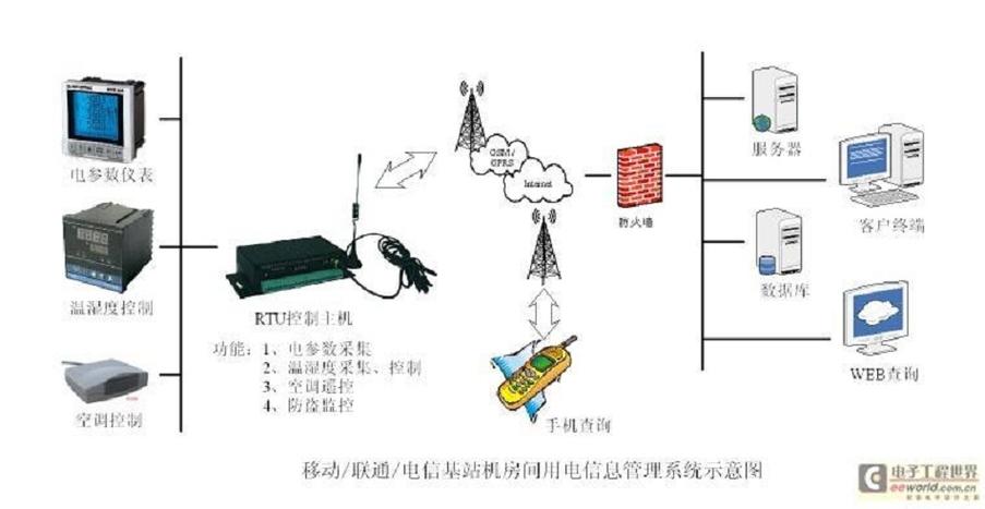 歼-35A战机真实实力揭秘，空中利剑，国之重器的强大实力  第5张