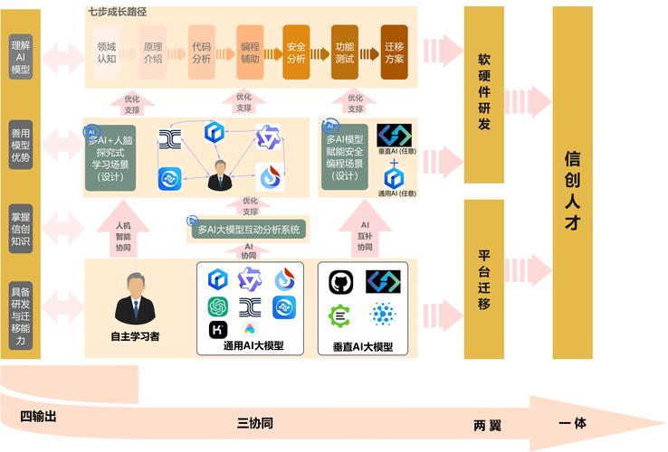 歼-35A战机真实实力揭秘，空中利剑，国之重器的强大实力  第7张