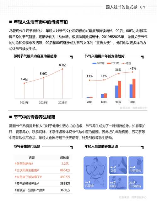 手机国补满月，持续点燃消费新热潮——市场分析与展望  第2张