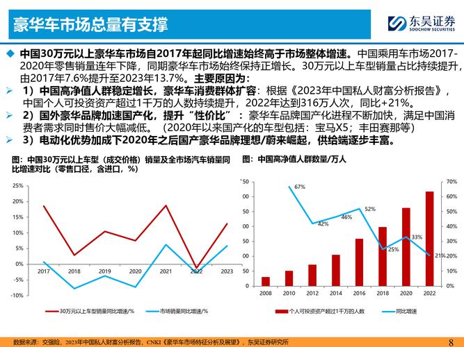 手机国补满月，持续点燃消费新热潮——市场分析与展望  第3张