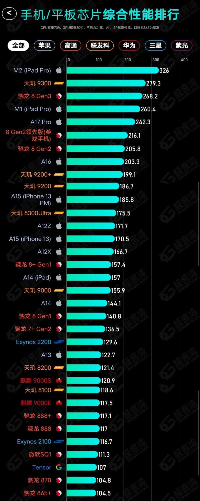 荣耀200系列手机，科技与时尚的完美融合，5月27日震撼发布  第3张