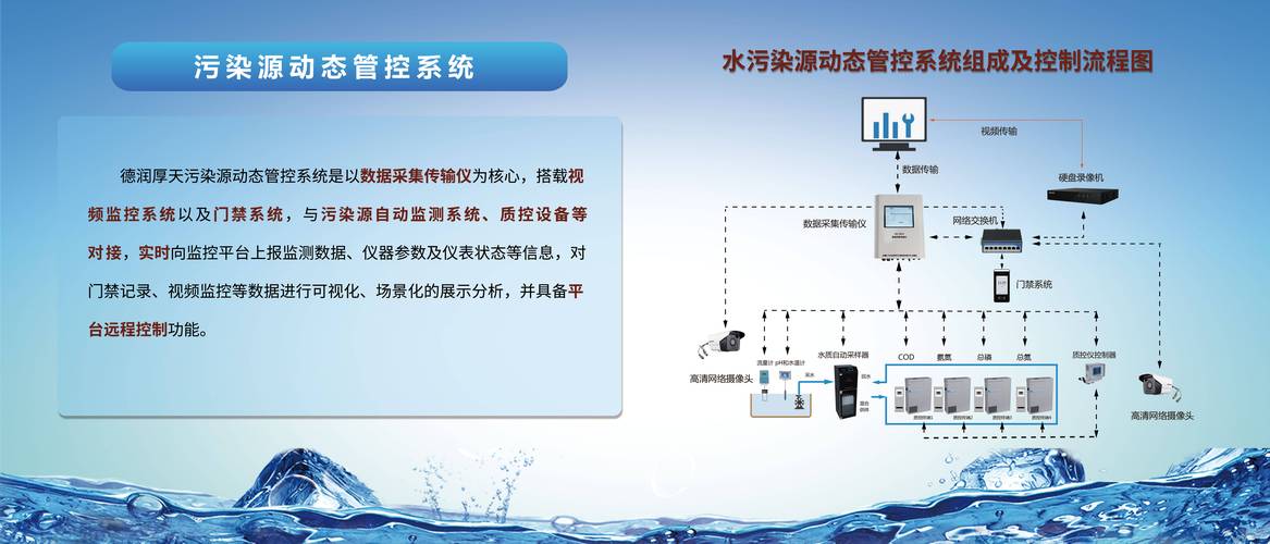 移动源，污染物排放的首要源头  第3张