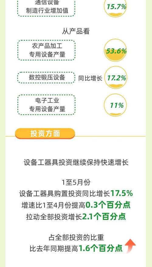 湖南撞船事故，专业救捞力量全力投入紧急救援工作  第4张