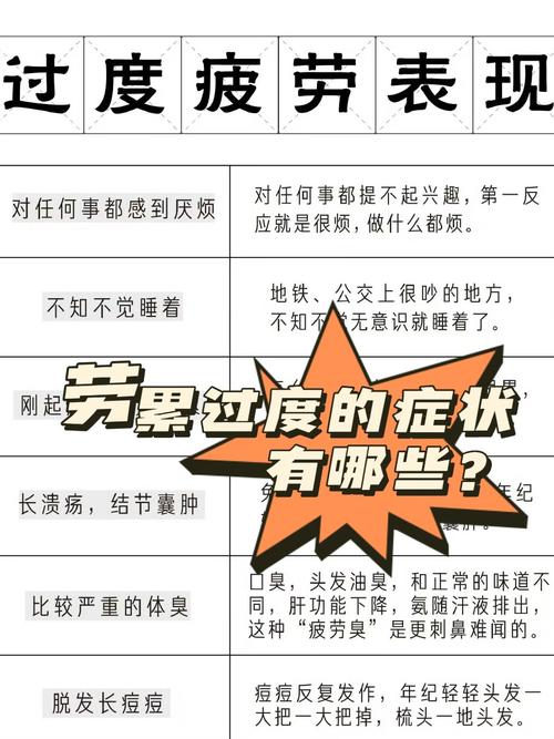 23岁青年因长时间熬夜赶论文突发血栓，警惕过度劳累的隐形杀手  第2张