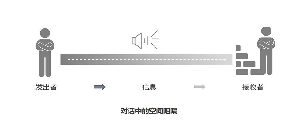 俄美重启对话，商定深入交流以恢复多领域合作  第2张