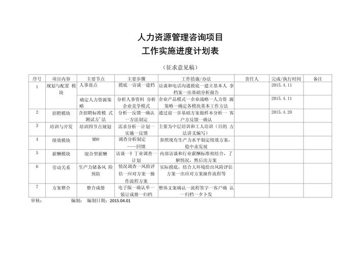 浦口区学校花卉租赁工程，打造绿色校园，助力教育环境升级  第2张