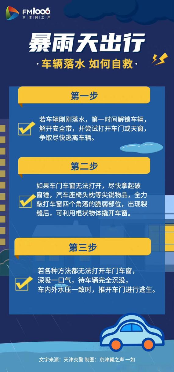 南京小区业主私挖地下室，挖通河道导致车库被淹的悲剧事件  第4张