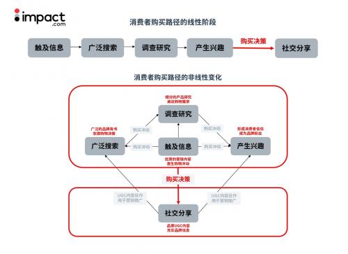 绍兴通用花卉肥料市场排名及分析  第4张