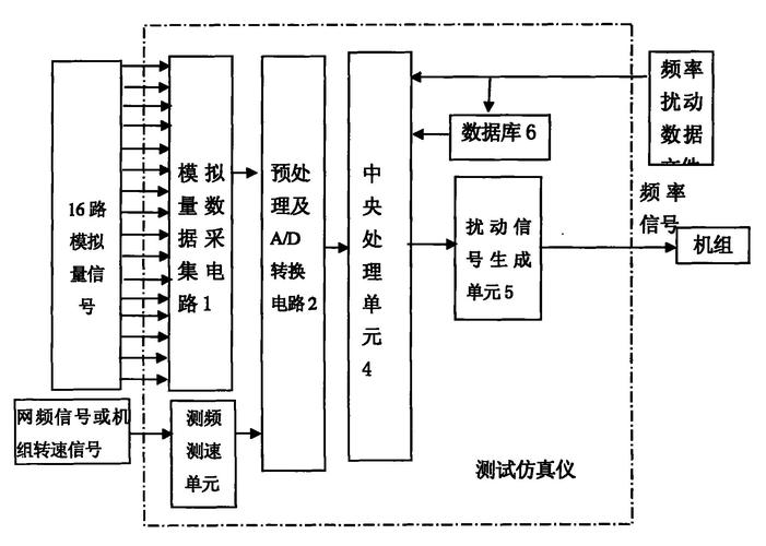 读书郎儿童定位手表拆卸教程  第4张