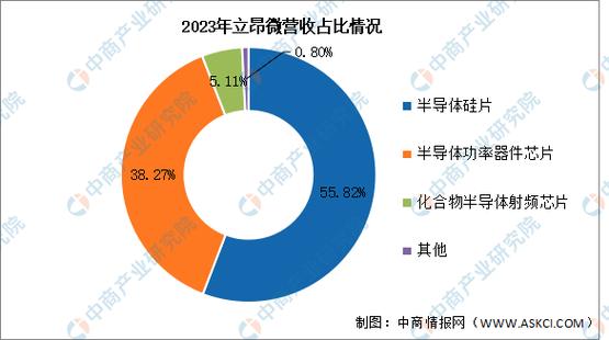 科技助力抗击流感，尊界S800甲流抑制率超99%  第4张