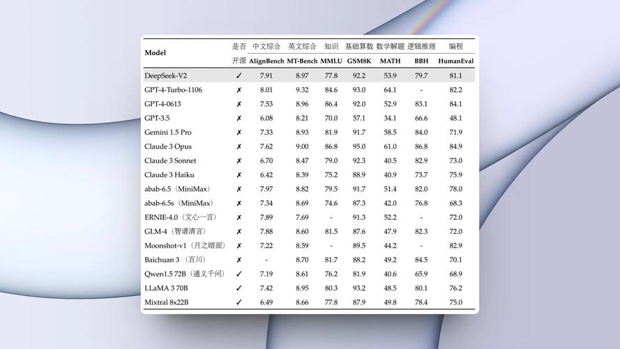 DeepSeek智能预测，未来电影票房的深度探索与最终票房预测  第1张