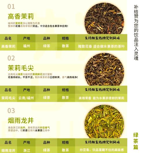 晚熟茶叶品种排名及特点解析  第4张