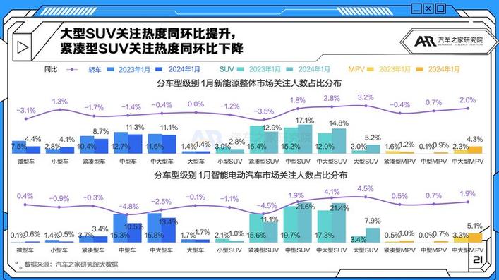 特斯拉FSD引领L3级别自动驾驶之战，开启智能出行新纪元  第2张