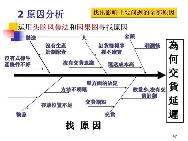 移动公司高额超额流量费引争议，消费者权益何在？  第2张