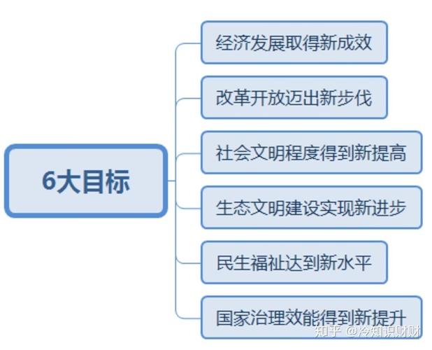 特朗普宣称与乌克兰达成协议的接近性  第4张