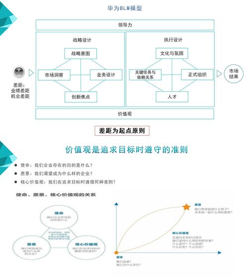 战略轰炸机服役百年之逻辑解析  第2张