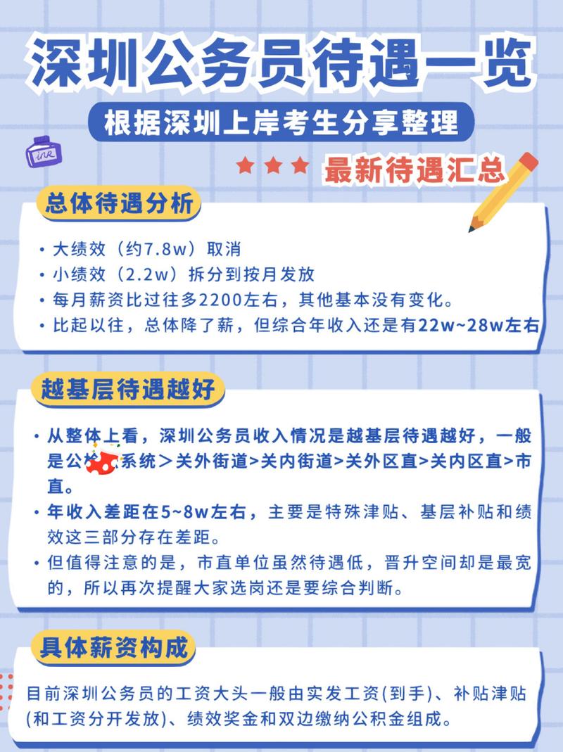 天津生二胎发钱，官方辟谣，此消息为不实信息  第3张