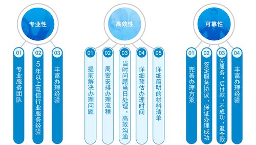 杭州钱江新城专业红酒瓶回收服务  第1张