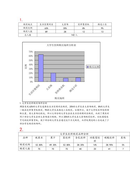 高通新品发布，跃龙领航科技新纪元  第3张