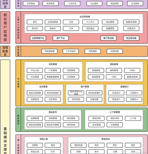 最新Grok3与DeepSeek的差异分析  第1张