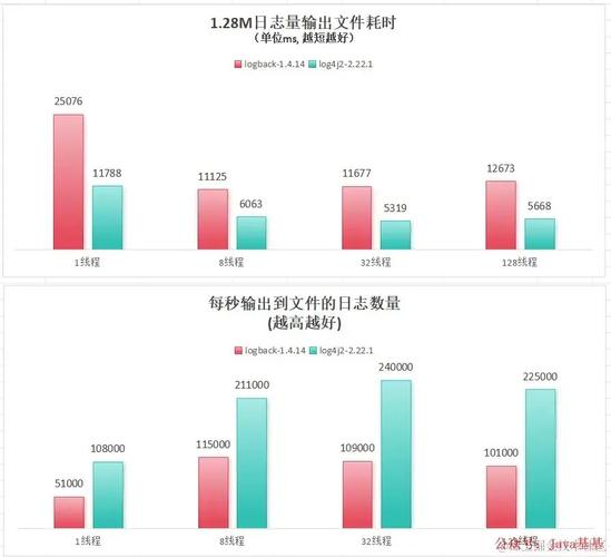 最新Grok3与DeepSeek的差异分析  第4张