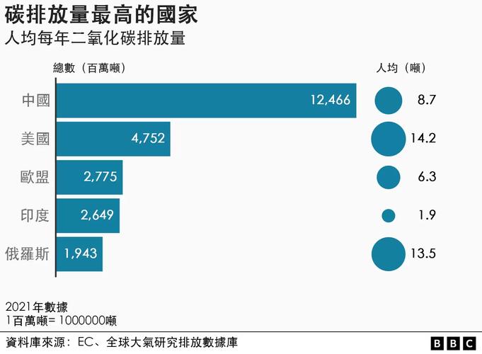 俄乌冲突进入关键拐点，国际视角下的复杂局势分析  第3张