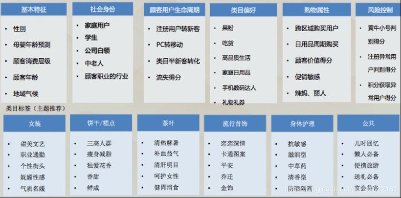 从青春到耄耋，拼多多——购物伴侣的跨越年龄之旅  第2张