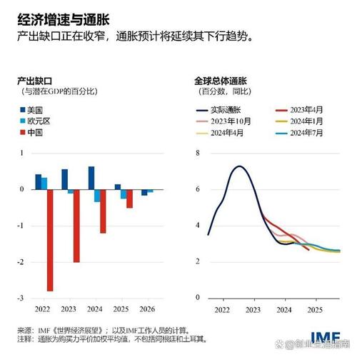 中方坚决回应美方限制与中国的双向投资举措的立场与态度  第3张