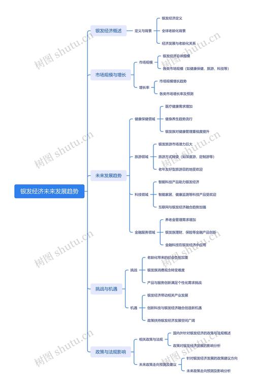 中国现象，增长率远超国内的经济奇迹  第4张