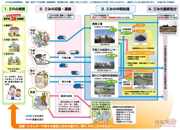 江苏新政，一孩家庭享受50%社保补贴，助力优生优育  第1张