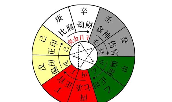 梦境中的名字之谜，为何人们常误将梦见月瑞希当作真实名字？  第5张