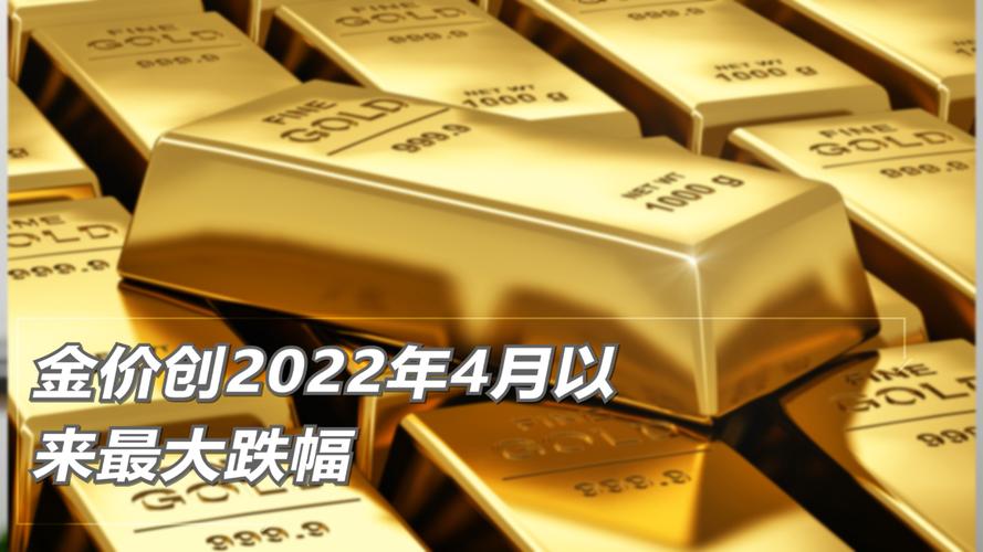 金市震荡，金价连涨七周后跳水行情分析  第1张