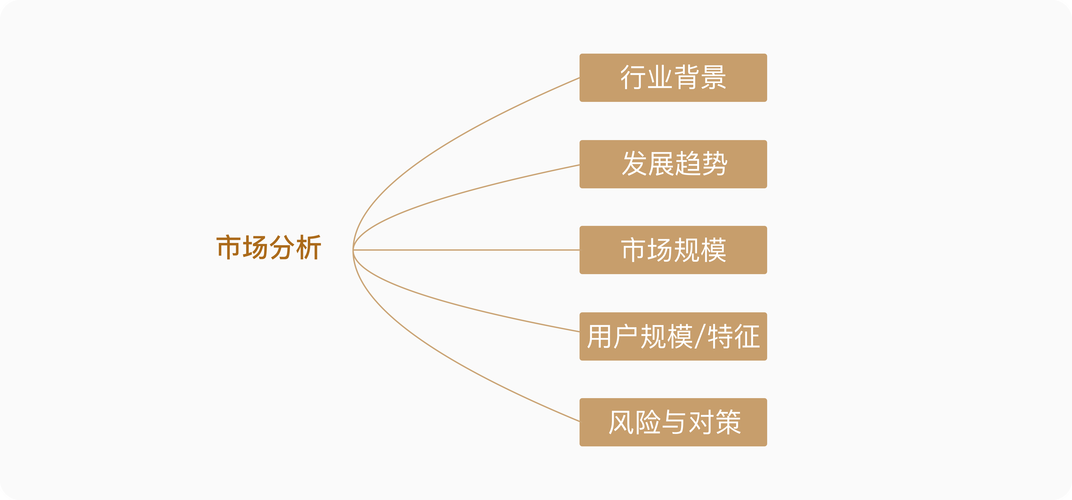 金市震荡，金价连涨七周后跳水行情分析  第3张