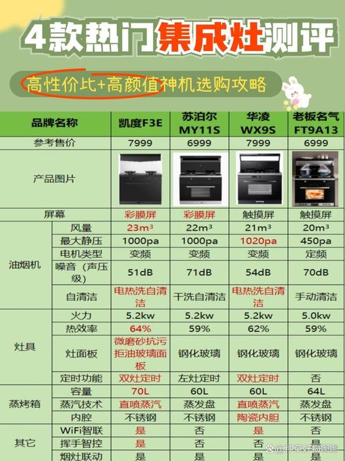 未来手机之选，探索与决策的旅程，你下一部手机的最佳选择  第3张