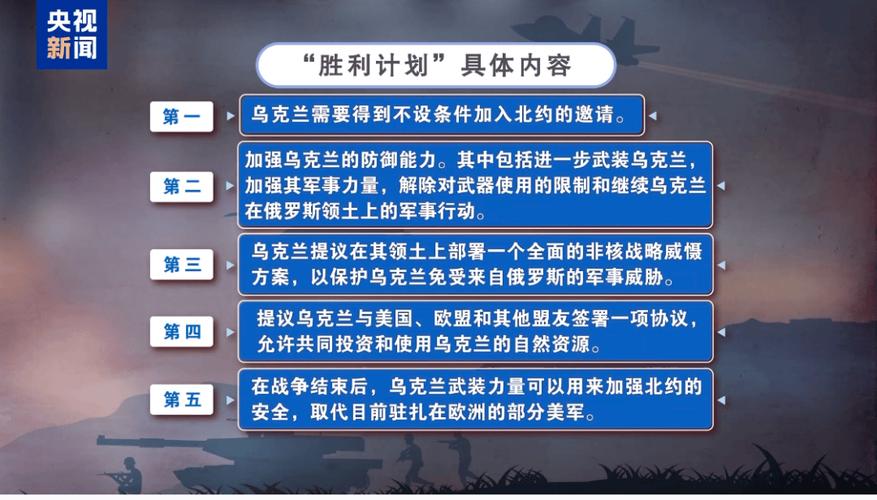 特朗普的俄乌冲突策略，究竟在卖什么药？  第3张