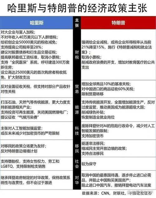 特朗普的俄乌冲突策略，究竟在卖什么药？  第4张