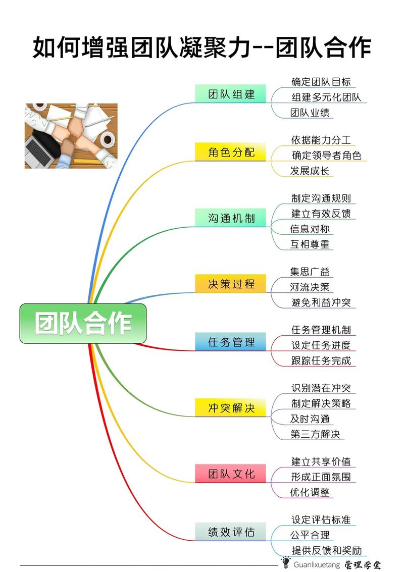 DeepSeek团队，刘永好领导下的160人创新力量精英团队  第4张