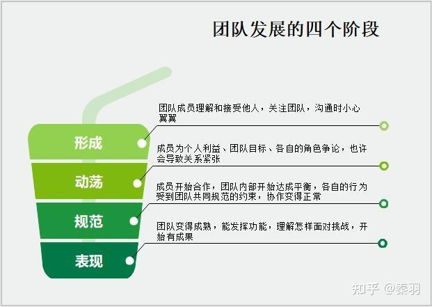 DeepSeek团队，刘永好领导下的160人创新力量精英团队  第5张