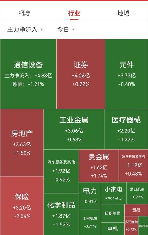 特朗普追问，3500亿美元援助乌克兰资金去向何方？  第3张