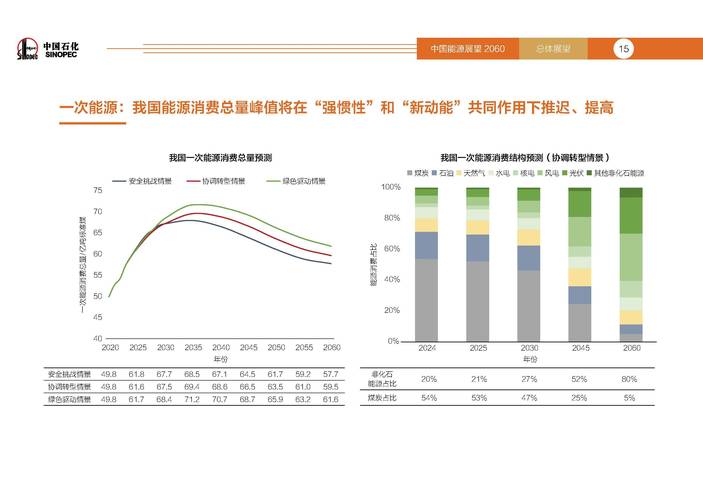 特朗普追问，3500亿美元援助乌克兰资金去向何方？  第6张