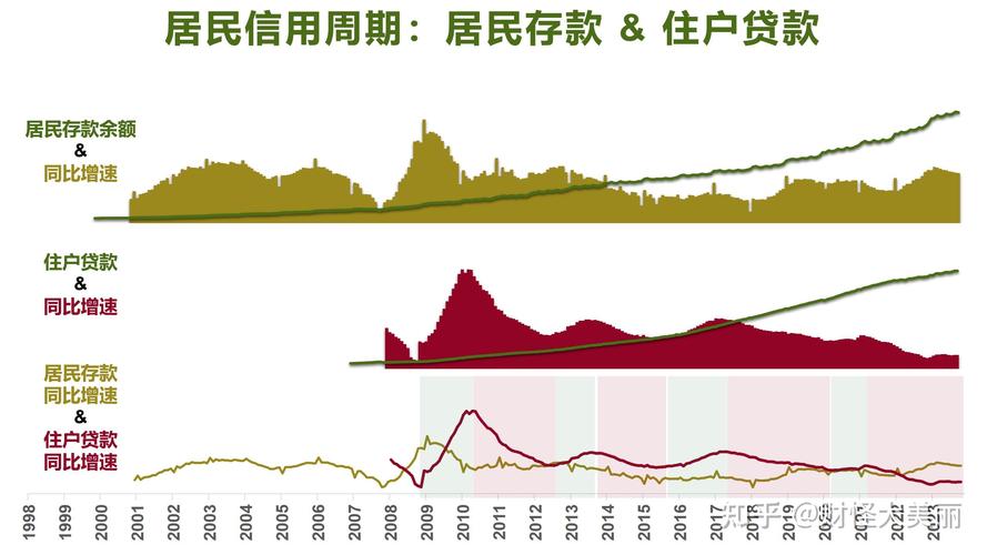 以某项重大事件或项目为例，对当地的多重影响分析  第1张